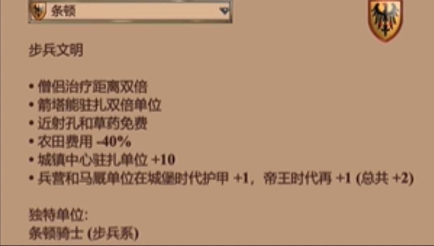 帝国时代2防守最强的国家是哪个