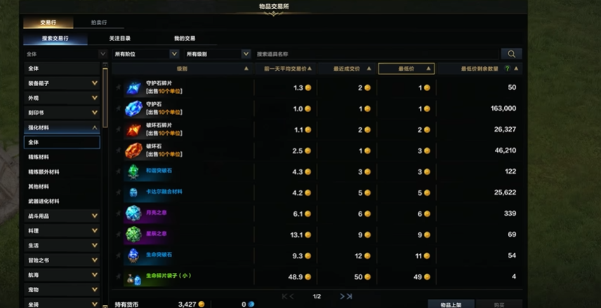 失落的方舟怎么交易装备