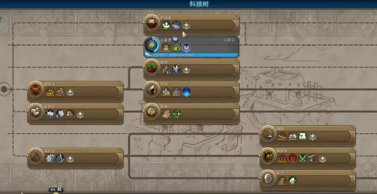 文明6时期根据什么决定